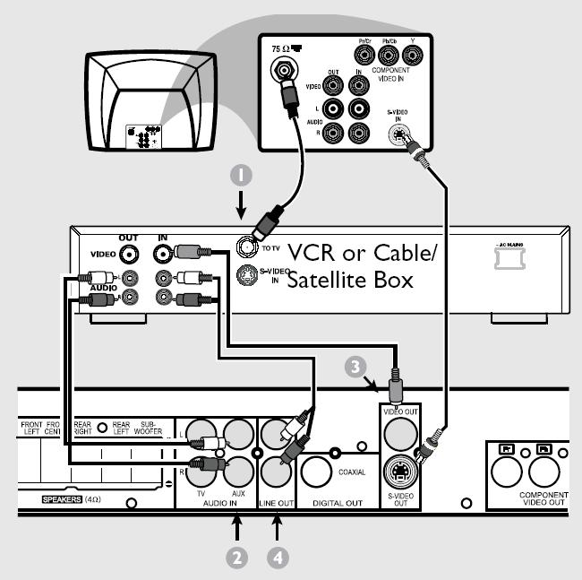 philips hts 5000w wireless home theater system