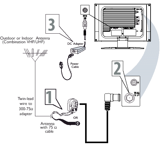 20ta1000 98 Philips Flat Tv 20ta1000 20 Lcd Progressive Scan With