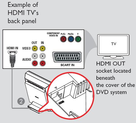 Domande Frequenti Online Philips Hts9800w 12
