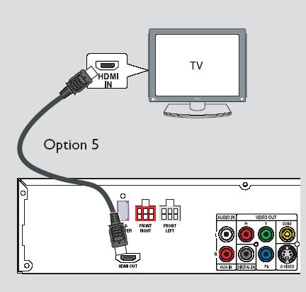 Preguntas Mas Frecuentes De Philips Online Hts6510 12