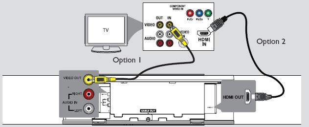 Ps3 нет изображения через тюльпаны