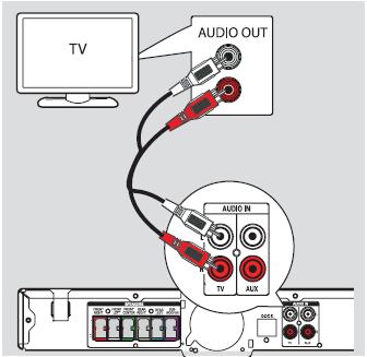 connecting surround sound speakers to tv