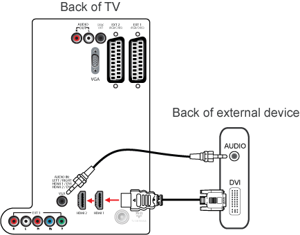 Как подключить звук к монитору. Подключить колонки к телевизору через HDMI. Как подключить звук от компьютера к телевизору. Подключить компьютер к телевизору через HDMI со звуком. Как подключить звук к ПК через телевизор.
