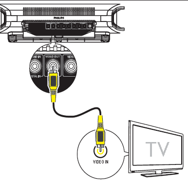 coaxial soundbar