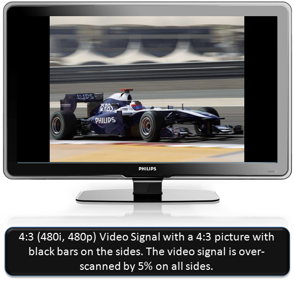 Philips Online FAQ 55PFL5601/F7