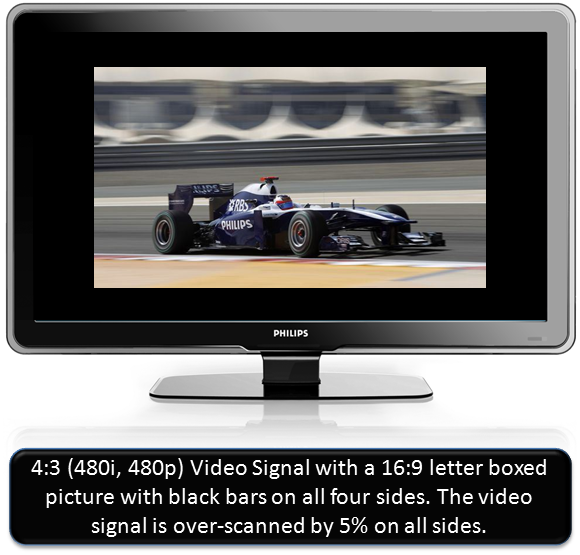 Philips Online FAQ 55PFL5601/F7