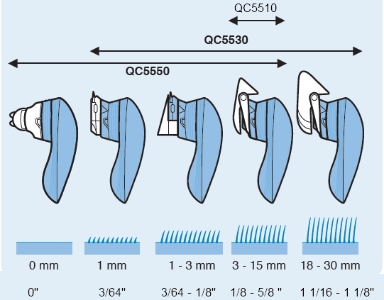 philips qc5530 do it yourself hair clipper