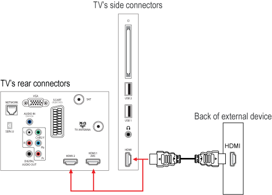 Philips Online Faq 39pfl3807k 02