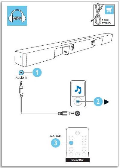 Htl2100 12 Philips Soundbar Speaker Htl2100 Virtual Surround Bass
