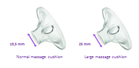 avent cushion